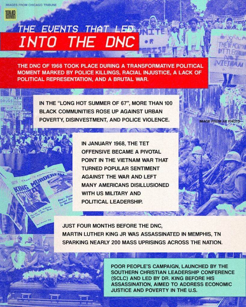 Background has a blue background collage that features images of protesters with signs like, "America is the black battleground, not Vietnam" and "Unite or perish", a newspaper that says "King Murdered", an image from Martin Luther King Jr.'s funeral. Header reads, "Events that led into the DNC". Copy reads, "The DNC of 1968 took place during a transformative political moment marked by police killings, racial injustice, a lack of political representation, and a brutal war.
During the “Long Hot Summer of 67” more than 100 Black communities rose up against urban poverty, disinvestment, and police violence.
In January 1968, the Tet Offensive became a pivotal point in the Vietnam War that turned popular sentiment against the war and left many Americans disillusioned with US military and political leadership.
Just four months before the DNC, Martin Luther King Jr was assassinated in Memphis, TN sparking nearly 200 mass uprisings across the nation.
Poor People’s Campaign, launched by the Southern Christian Leadership Conference (SCLC) and led by Dr. King before his assassination, aimed to address economic justice and poverty in the U.S."