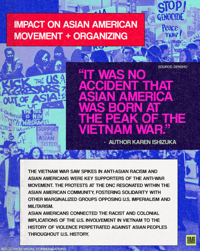 Blue collage background of Asian American protesters, with signs saying, "Kick the USA Aggressors out of Asia!", "Stop! Genocide", "Peace now!", "The time is now withdraw", "Support out Asian sisters in Vietnam". The header reads, "Impact on Asian American movement + organizing", with a large pink quote that reads, " "It was no accident that Asian America was born at the peak of the Vietnam War." -Author Karen Ishizuka". Copy under it says, "The Vietnam War saw spikes in anti-Asian racism and Asian Americans were key supporters of the anti-war movement. The anti-war protests at the DNC resonated deeply within the Asian American community, fostering a sense of solidarity with other marginalized groups opposing U.S. imperialism and militarism. Asian Americans during this time connected the racist and colonialist implications of the U.S. involvement in Vietnam to the long history of violence perpetrated against Asian peoples throughout U.S. history."